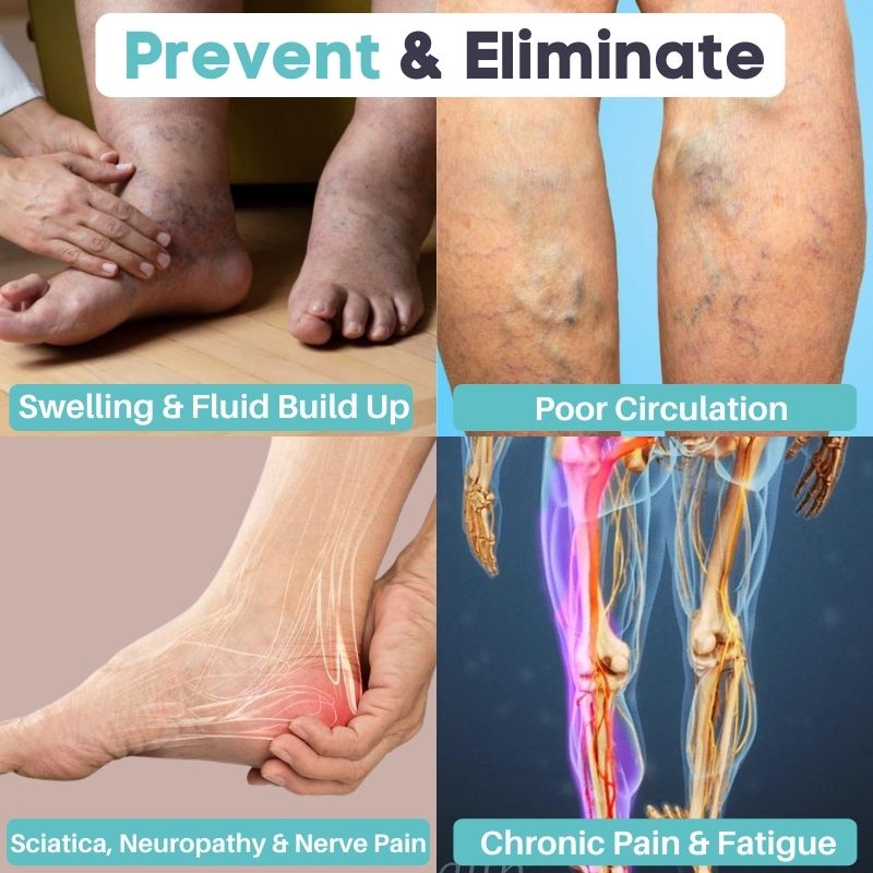 Treatmedy™ Heated Leg Massager