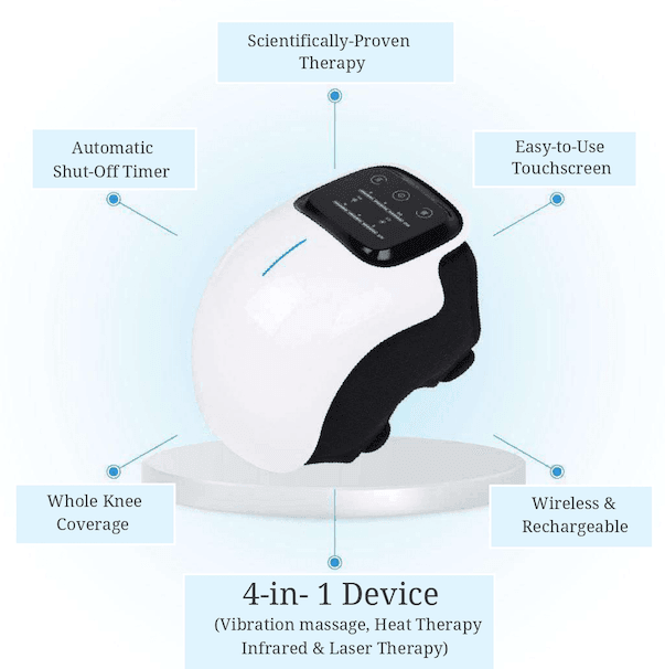 Smart device to relieve knee pain - Treatmedy