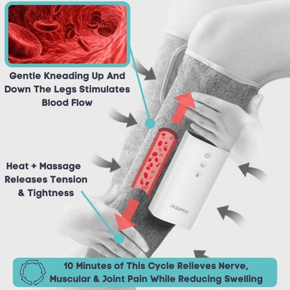 Treatmedy™ Heated Leg Massager